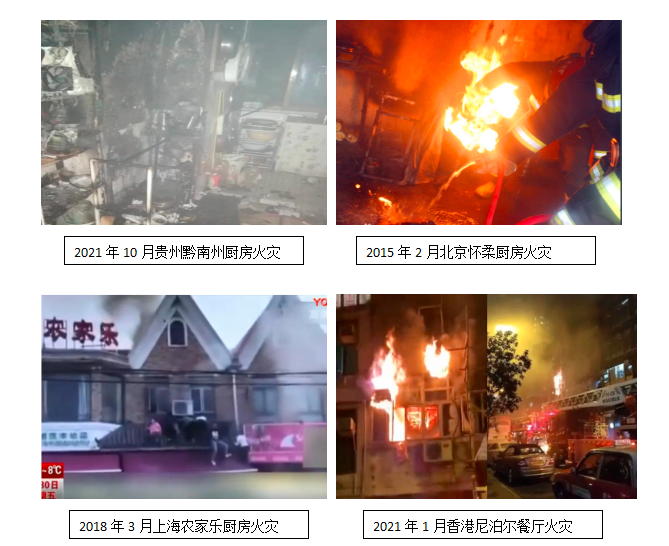 电保监狱伙房解决方案 电保监狱伙房解决方案